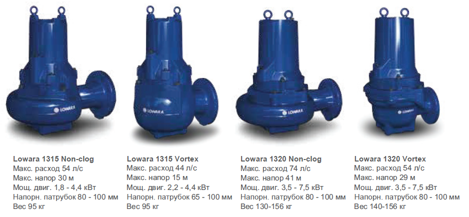 LOWARA 1315-1320